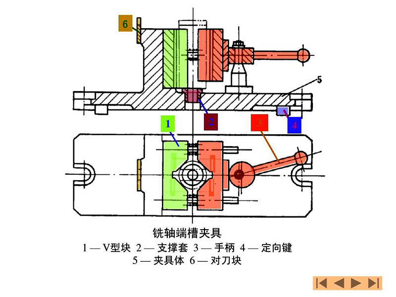 加工中心怎么對刀？輸入數(shù)據(jù)！